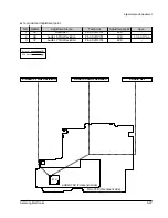 Preview for 70 page of Samsung VP-A50 Service Manual