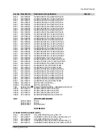 Preview for 92 page of Samsung VP-A50 Service Manual