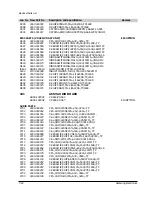 Preview for 111 page of Samsung VP-A50 Service Manual