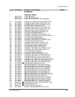 Preview for 122 page of Samsung VP-A50 Service Manual