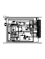 Preview for 129 page of Samsung VP-A50 Service Manual