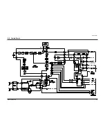 Preview for 134 page of Samsung VP-A50 Service Manual