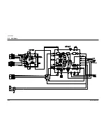 Preview for 135 page of Samsung VP-A50 Service Manual