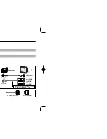 Preview for 64 page of Samsung VP-D10 Owner'S Instruction Book