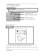 Preview for 18 page of Samsung VP-D10 Service Manual