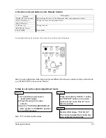 Preview for 22 page of Samsung VP-D10 Service Manual