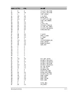 Preview for 24 page of Samsung VP-D10 Service Manual