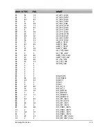 Preview for 26 page of Samsung VP-D10 Service Manual