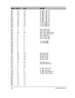 Preview for 35 page of Samsung VP-D10 Service Manual