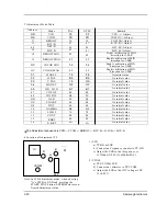 Preview for 43 page of Samsung VP-D10 Service Manual