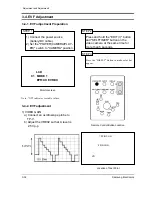 Preview for 45 page of Samsung VP-D10 Service Manual