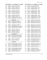 Preview for 72 page of Samsung VP-D10 Service Manual