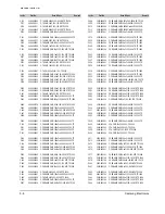 Preview for 73 page of Samsung VP-D10 Service Manual