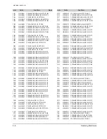 Preview for 75 page of Samsung VP-D10 Service Manual