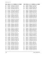 Preview for 81 page of Samsung VP-D10 Service Manual