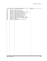 Предварительный просмотр 14 страницы Samsung VP-D20 Service Manual