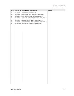 Предварительный просмотр 18 страницы Samsung VP-D20 Service Manual