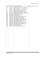 Предварительный просмотр 22 страницы Samsung VP-D20 Service Manual