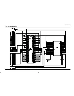 Предварительный просмотр 53 страницы Samsung VP-D20 Service Manual