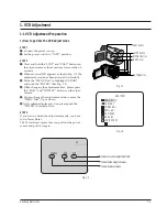 Предварительный просмотр 69 страницы Samsung VP-D20 Service Manual