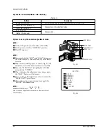 Предварительный просмотр 72 страницы Samsung VP-D20 Service Manual