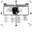 Предварительный просмотр 15 страницы Samsung VP-D200 Owner'S Instruction Manual