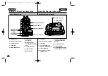 Предварительный просмотр 16 страницы Samsung VP-D200 Owner'S Instruction Manual