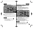 Предварительный просмотр 37 страницы Samsung VP-D200 Owner'S Instruction Manual