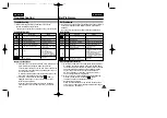 Предварительный просмотр 103 страницы Samsung VP-D200 Owner'S Instruction Manual