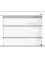 Preview for 2 page of Samsung VP-D250 Manual