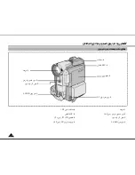 Preview for 13 page of Samsung VP-D250 Manual