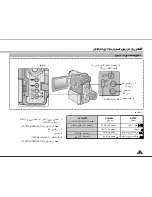 Preview for 14 page of Samsung VP-D250 Manual