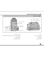 Preview for 16 page of Samsung VP-D250 Manual