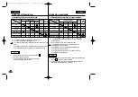 Предварительный просмотр 36 страницы Samsung VP-D30(i) Owner'S Instruction Book