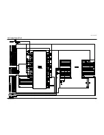 Preview for 48 page of Samsung VP-D30 Service Manual