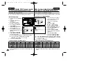 Preview for 88 page of Samsung VP-D300 Owner'S Instruction Book