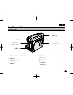 Preview for 13 page of Samsung VP-D310 Manual