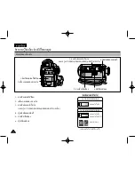 Preview for 16 page of Samsung VP-D310 Manual