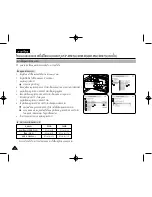 Preview for 88 page of Samsung VP-D310 Manual