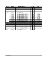 Preview for 43 page of Samsung VP-D353 Service Manual