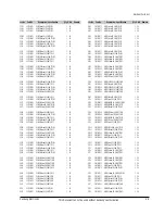 Preview for 67 page of Samsung VP-D353 Service Manual