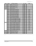 Preview for 51 page of Samsung VP-D361 Service Manual