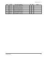 Preview for 61 page of Samsung VP-D361 Service Manual