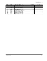 Preview for 63 page of Samsung VP-D361 Service Manual