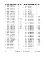 Preview for 86 page of Samsung VP-D361 Service Manual