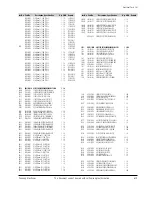 Preview for 97 page of Samsung VP-D361 Service Manual