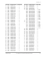 Preview for 103 page of Samsung VP-D361 Service Manual