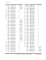 Preview for 106 page of Samsung VP-D361 Service Manual