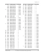 Preview for 109 page of Samsung VP-D361 Service Manual