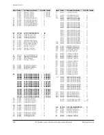 Preview for 110 page of Samsung VP-D361 Service Manual